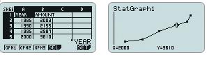 FX-9860G II grafi�ni kalkulator