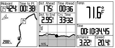 Garmin GPS Edge 500