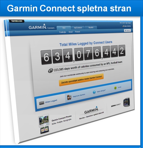 Garmin conect