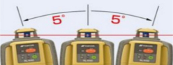 Rotacijski samonivelirni laserski nivelir TOPCON LR-H4C