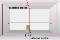 Linijski laserski nivelir TOPCON LC-4X