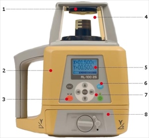 Gradbeni rotacijski laserski nivelir RL-100 podjetja TOPCON