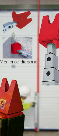 Adapter za teleskopski meter TELEFIX
