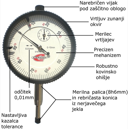 Merilne ure STANDARD GAGE