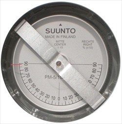 Skala SUUNTO viinomerja