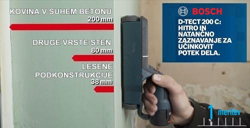 BOSCH D-tect 200C Professional detektor za ugotavljanje elektrike in kovine pod ometom