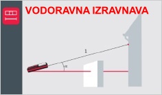 ADA COSMO laser meter