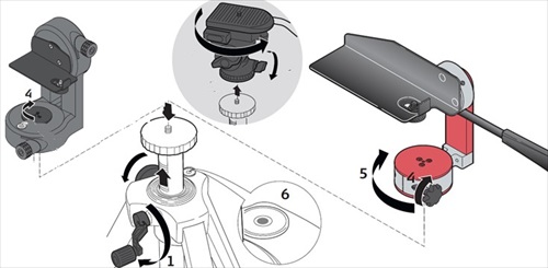 Prikaz pritrditve adapterja na stativ Leica TRI100