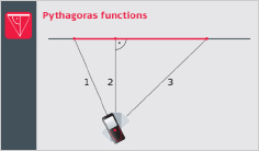 Leica DISTO X3 - Funkcija pitagora