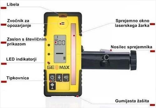 Sprejemnik indikator laserskega arka GEOMax ZRD105