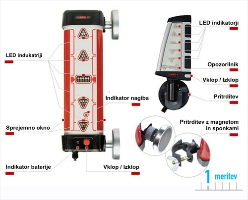 Sprejemnik Laserskega arka MR340 GEOMAX za gradbene stroje