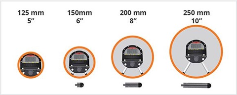 Kanal laser GeoMAX Zeta v cevi