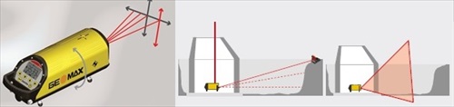 cevni laserski nivelir GEOMAX Zeta 125S