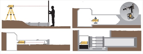 Cevni laser Kanallaser TOPCON TP-L5