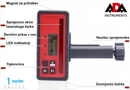 Sprejemnik indikator laserskega arka ADA LR500