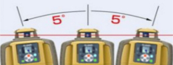 Rotacijski samonivelirni laserski nivelir TOPCON LR-SV2S