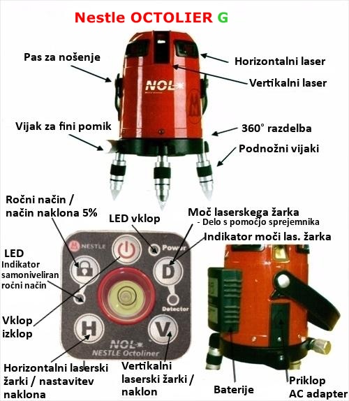 Linijski laser OCTOLINER-G Zelen Zarek