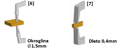 Merilni kontakti C110 Kroeplin merilne ure