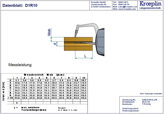 Kroeplin D1R10 merilna ura za merjenje debeline cevi tehnina risba