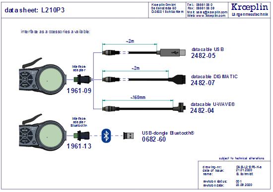 KROEPLIN L210P3 merilna ura nart 3-tokovno merjenje